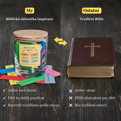 Biblická sklenička inspirace
